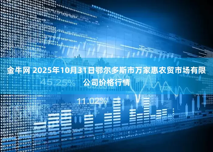 金牛网 2025年10月31日鄂尔多斯市万家惠农贸市场有限公司价格行情